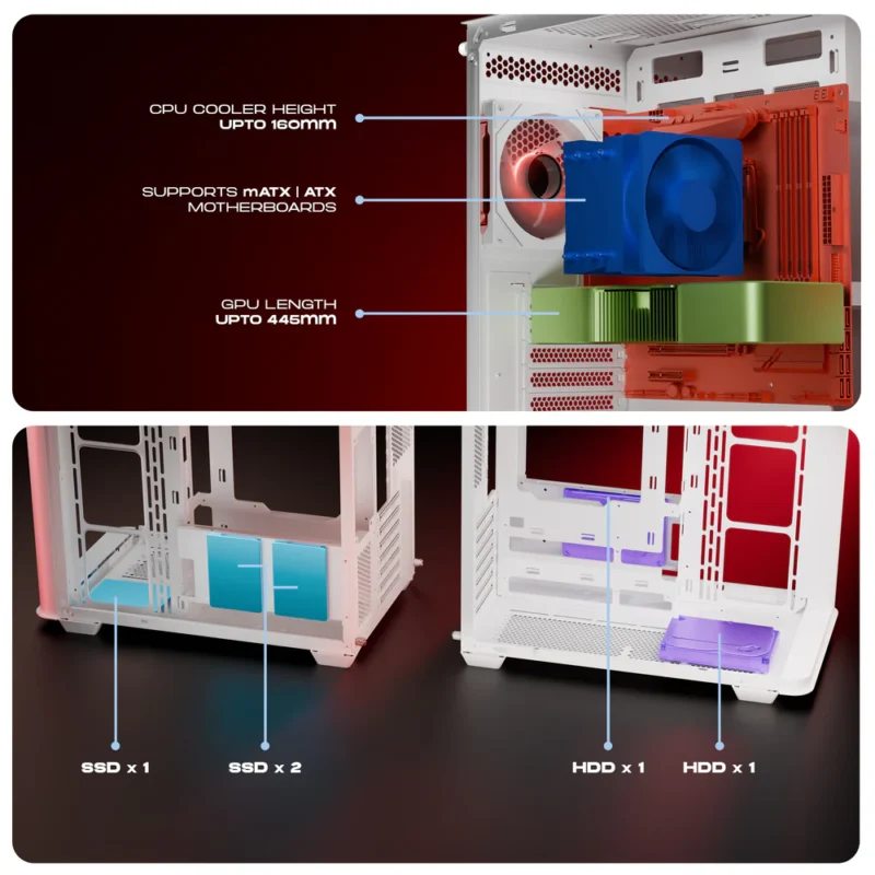 DAWG Y820 White ARGB ATX Mid Tower Cabinet