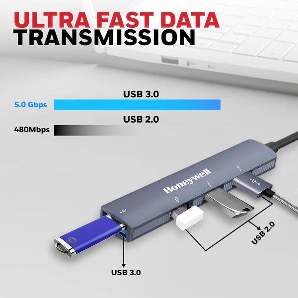 Honeywell 4-in-1 Type-C USB Hub