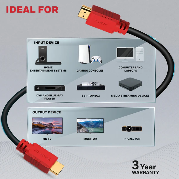 Honeywell HDMI 1.4 - 3 Mtr with Ethernet HC000002 | Ultra-Clear 4Kx2K 3D Support 2 Honeywell HDMI 1.4 - 3 Mtr with Ethernet