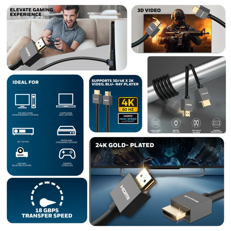 Honeywell HDMI 3 Mtr with Ethernet 2.0 Compliant Slim