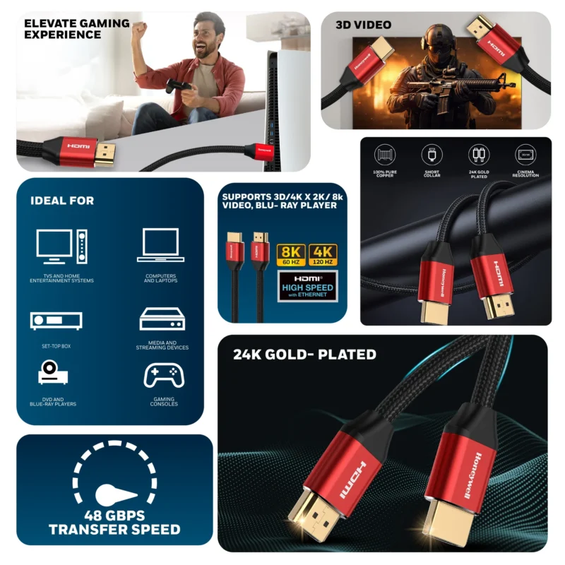 Honeywell HDMI 3Mtr with Ethernet 2.1 Compliant HC000014 1 Honeywell HDMI 3Mtr with Ethernet 2.1 Compliant