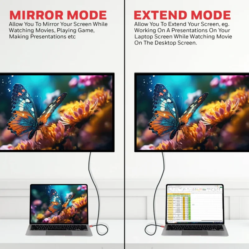Honeywell Type C to HDMI Cable - 2meter HC000018 | Ultra-Clear 4K@60Hz HDMI 2.0 1 Honeywell Type C to HDMI Cable - 2meter