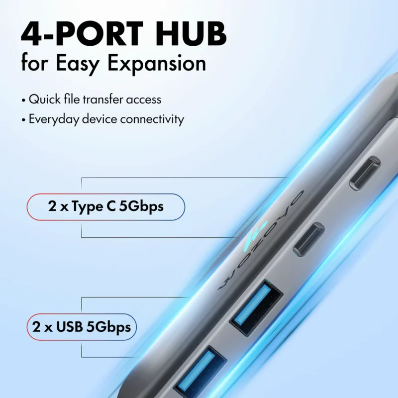 WOZOYO Type C to 2 Port Type C & 2 Port USB 3.2 Hub