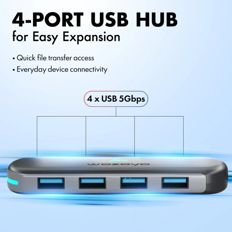 WOZOYO Type C to 4 Port USB 3.2 Hub