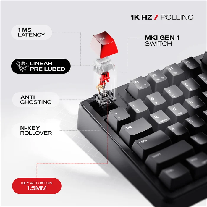Cybeart Akula 99 Wireless Mechanical Gaming Keyboard Black