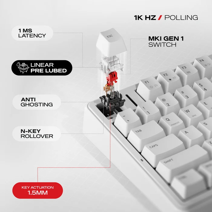 Cybeart Akula 99 Wireless Mechanical Gaming Keyboard White