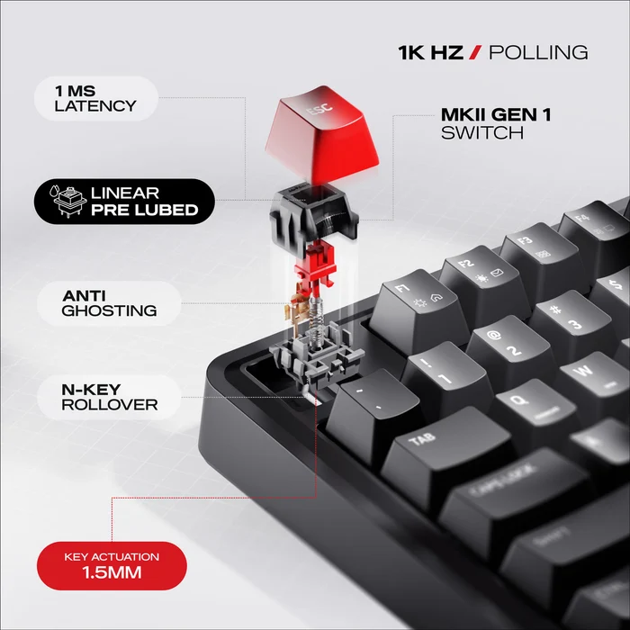 Cybeart Nighthawk 75 Wireless Mechanical Keyboard Black | Tri-Mode Bluetooth, 2.4GHz & USB, RGB, 81 Keys, Volume Knob 3 Cybeart Nighthawk 75 Wireless Mechanical Keyboard Black
